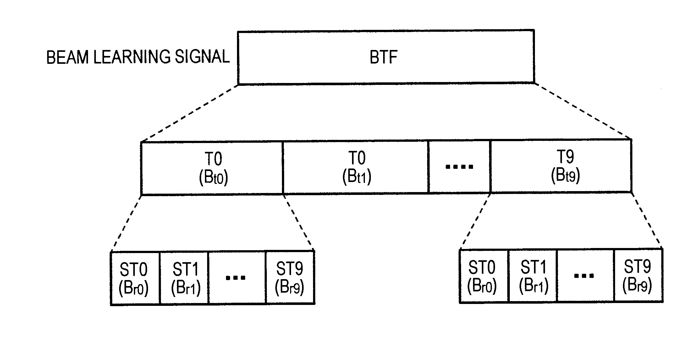 Communication apparatus, communication method, computer program, and communication system (as amended)