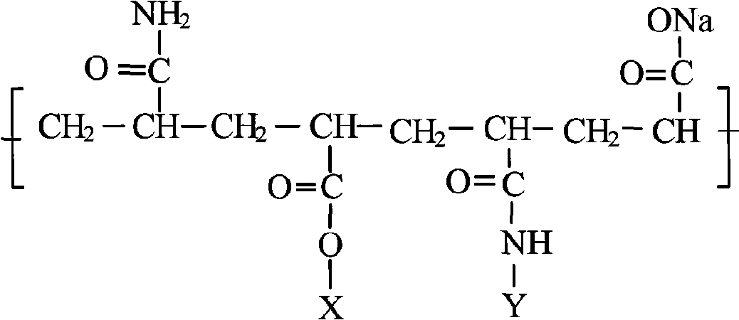 Oil displacement profile control agent, displacement of reservoir oil system and displacement of reservoir oil method