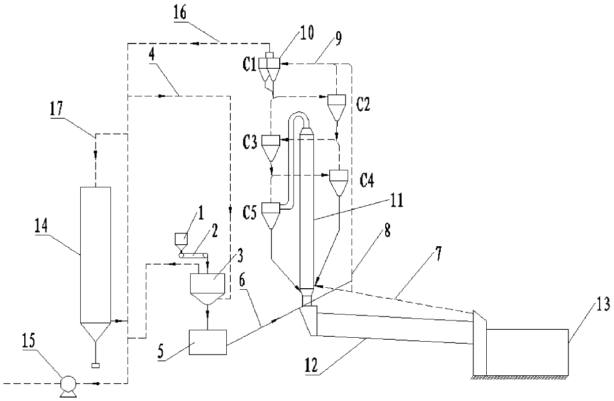 Method and device for desulfurizing flue gas of cement kiln by using white mud