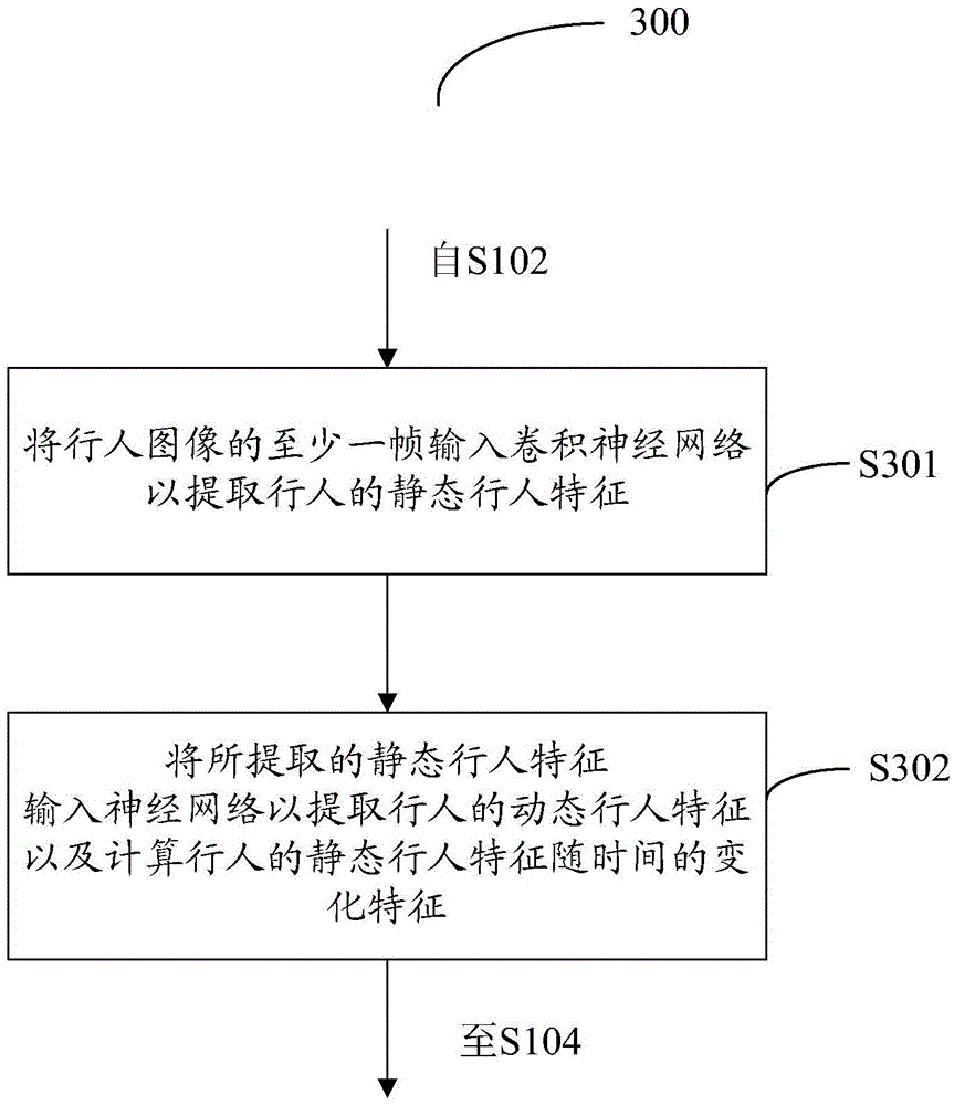 Suspicious personnel detection method and system