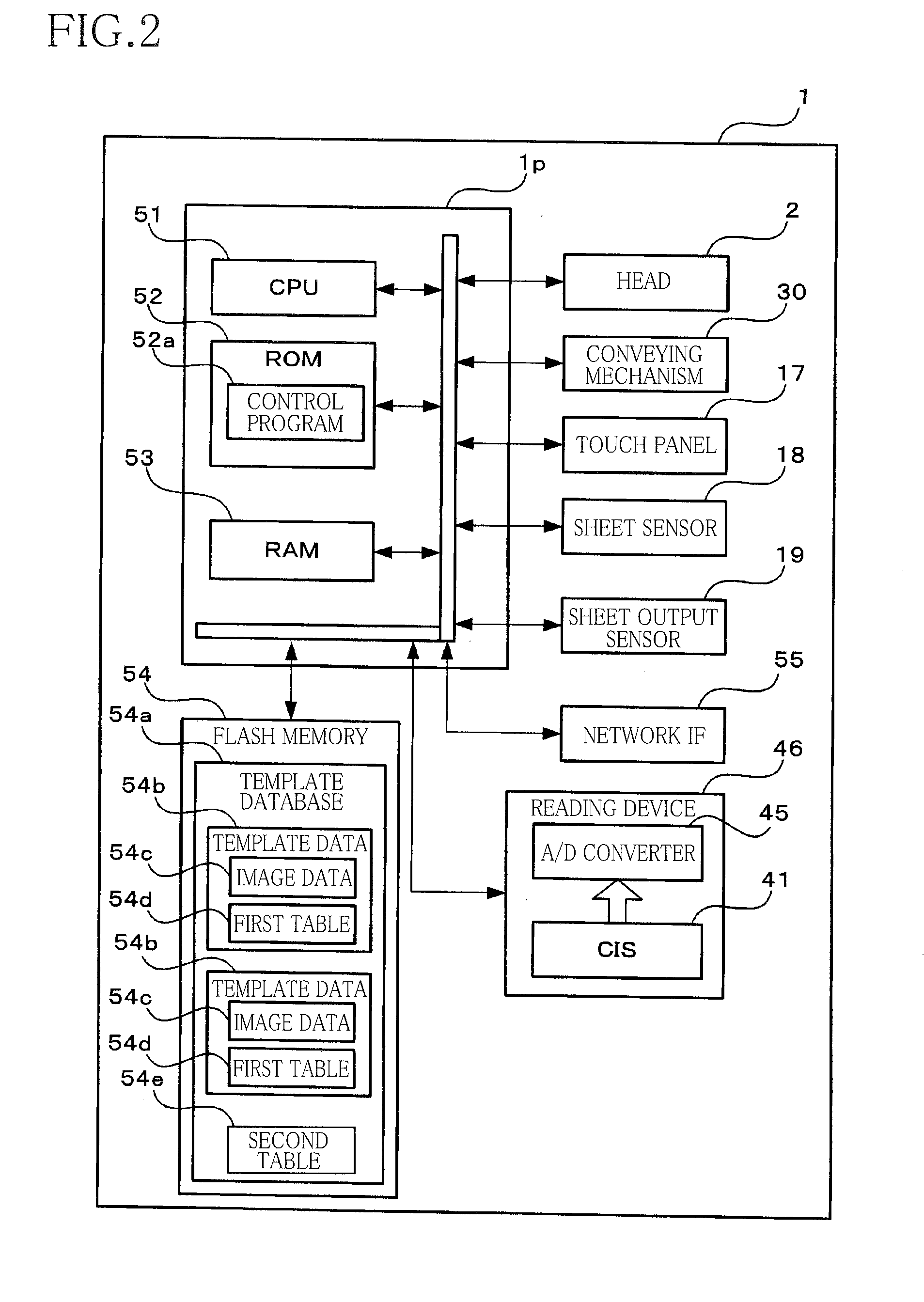 Reading apparatus and non-transitory storage medium storing instructions executable by reading apparatus