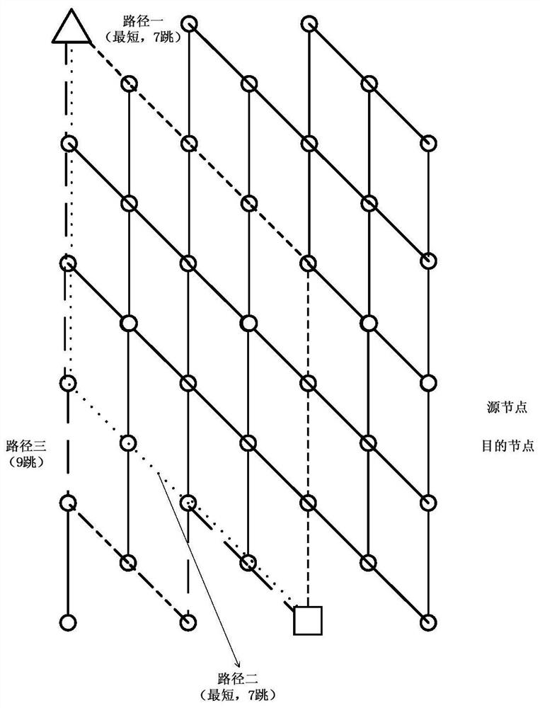 A Dynamic Routing Method for Satellite Networks Based on Queue Monitoring and Congestion Prediction