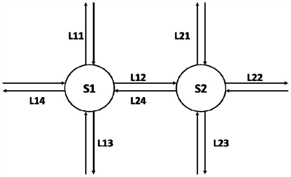 A Dynamic Routing Method for Satellite Networks Based on Queue Monitoring and Congestion Prediction