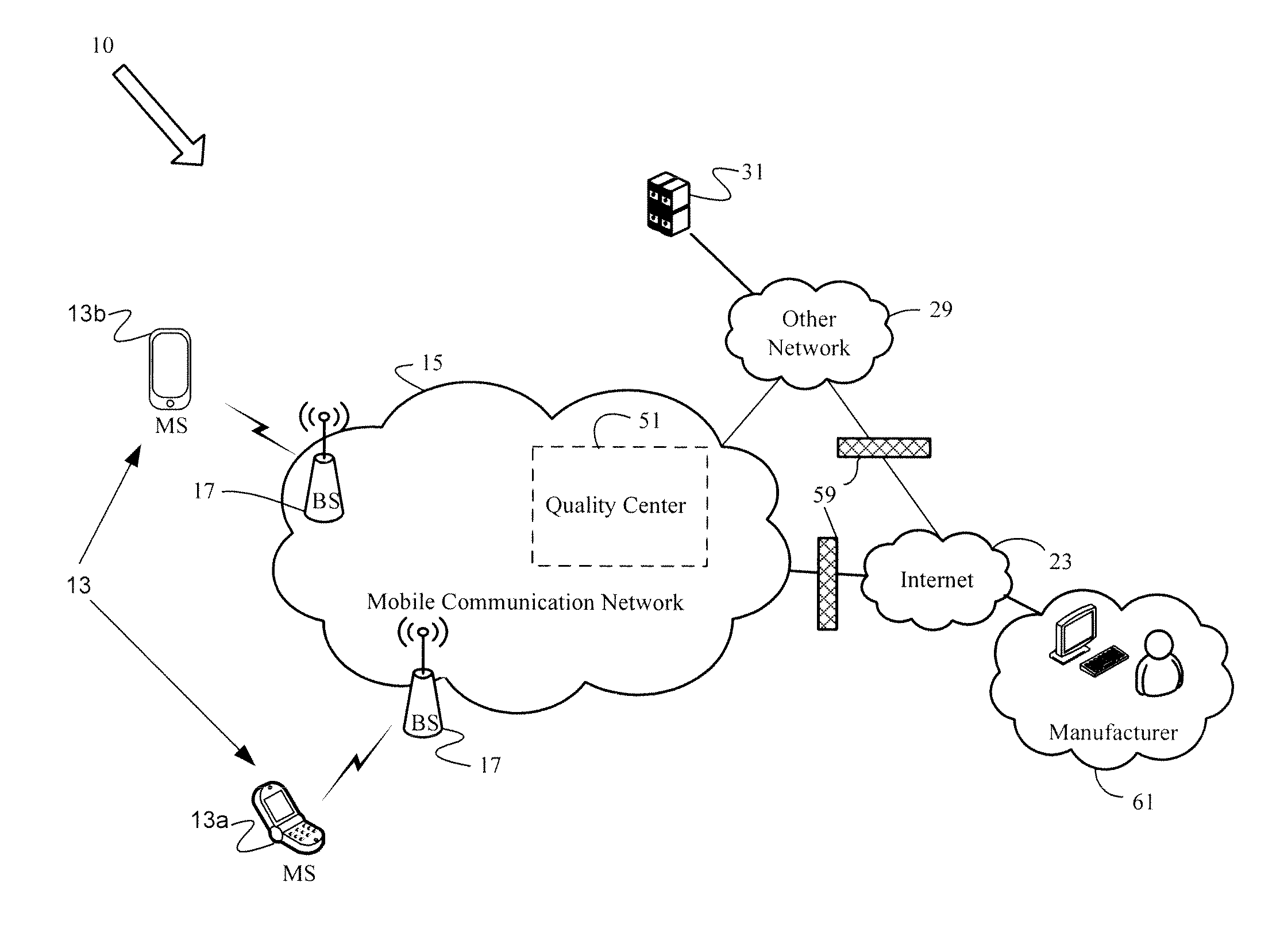 Remote issue logging and reporting of mobile station issues and diagnostic information to manufacturer