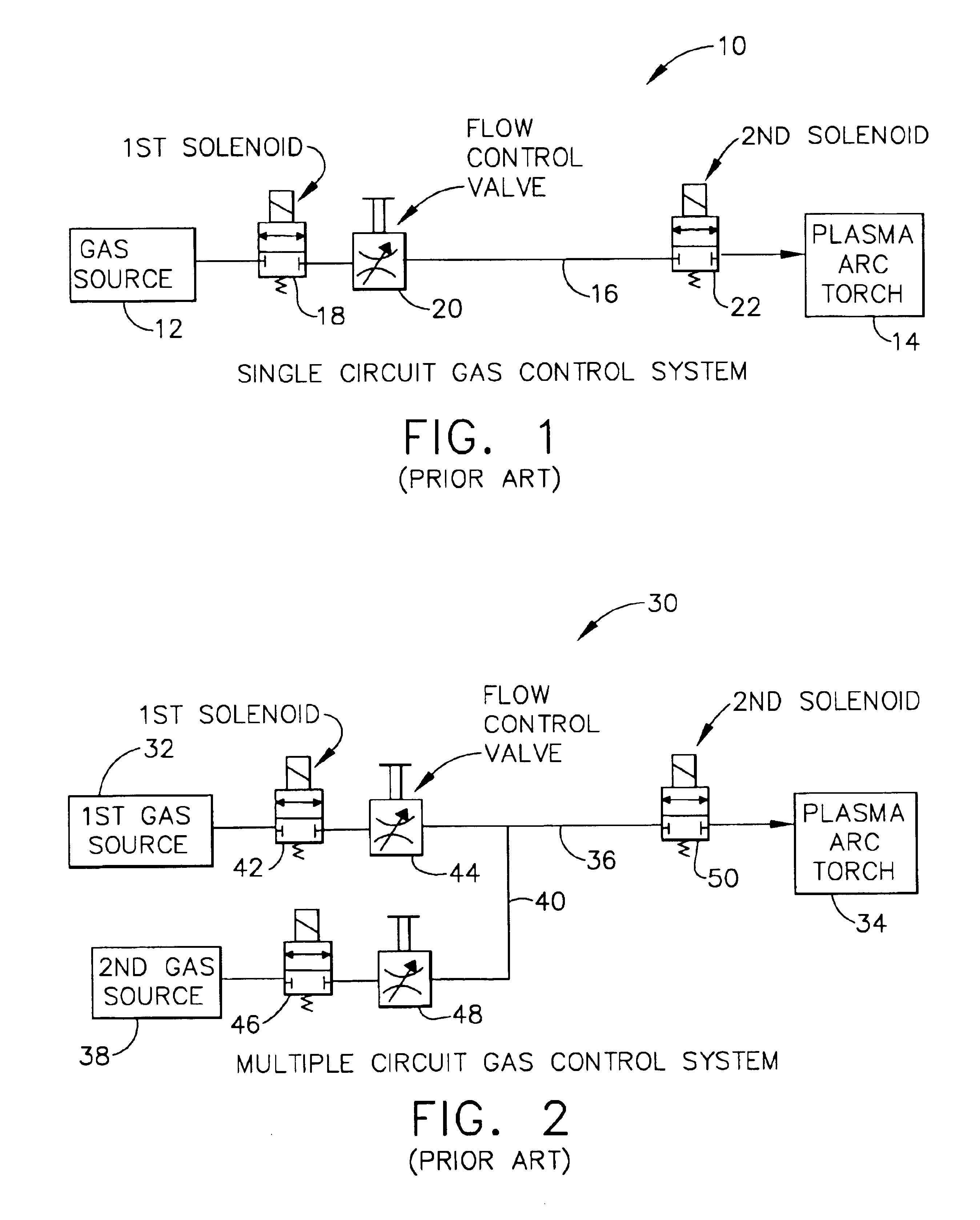 Gas flow pre-charge for a plasma arc torch