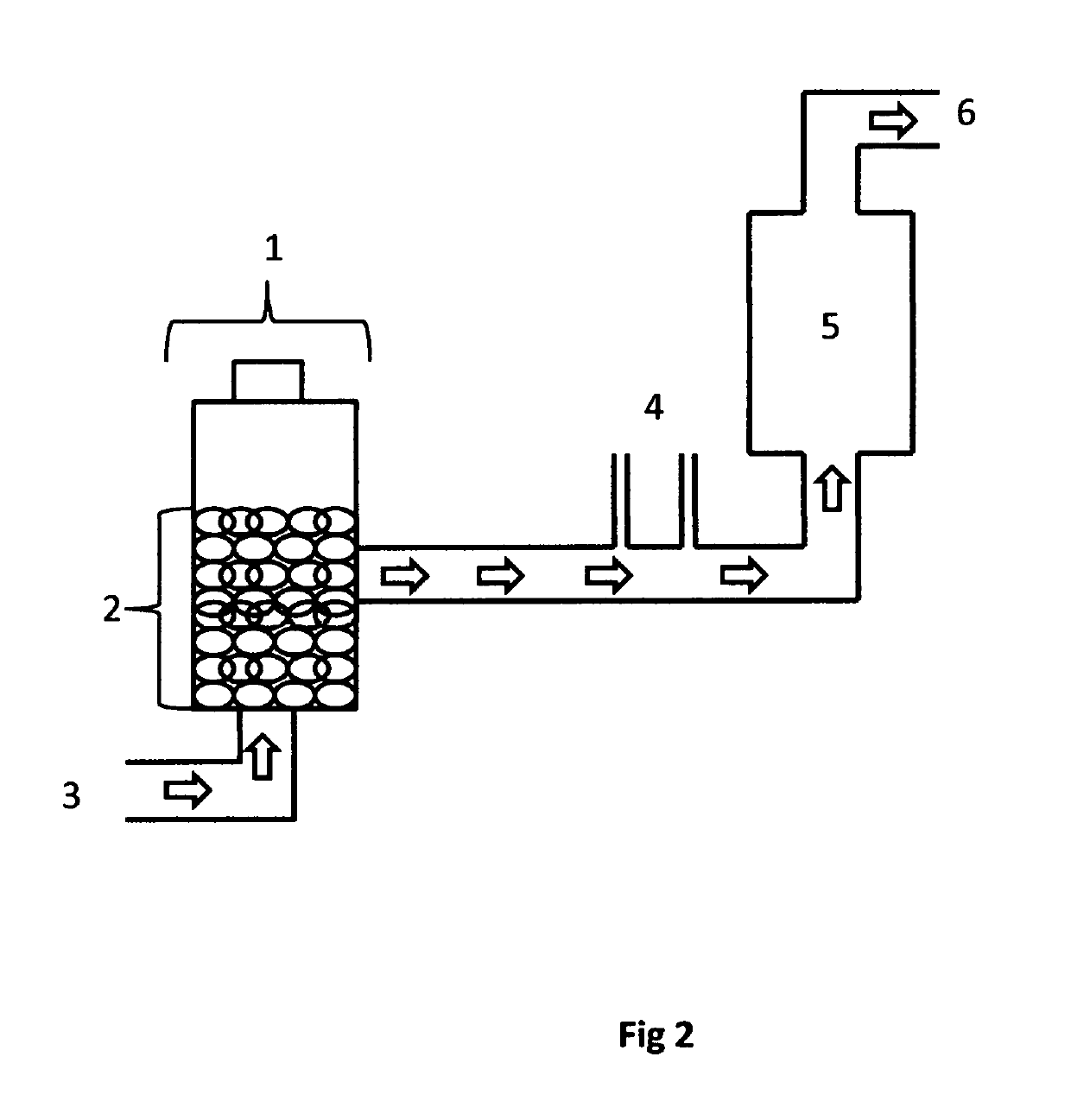 Method and system for the autonomous self-limiting generation of chlorine dioxide