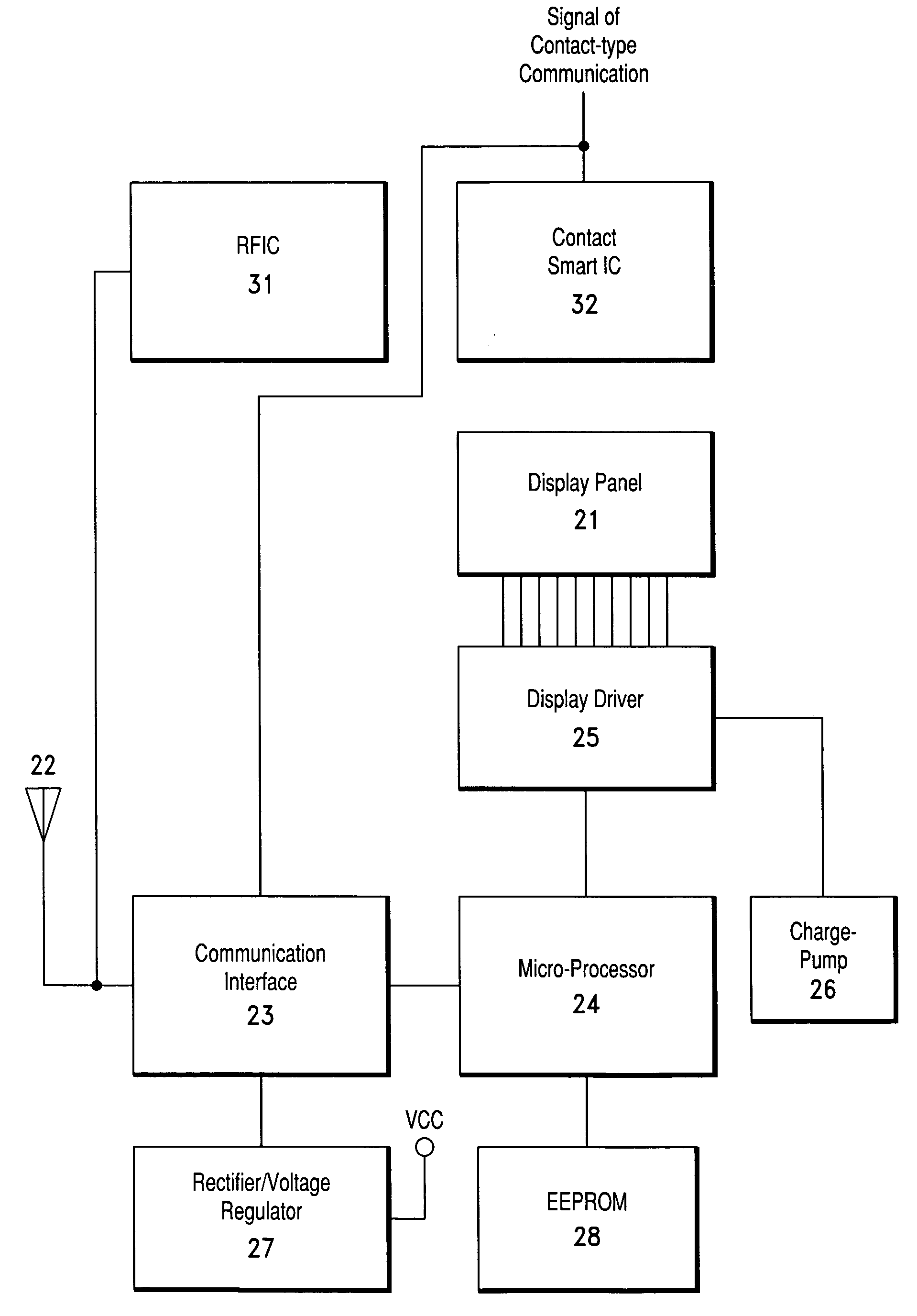 IC card with display panel but without batteries