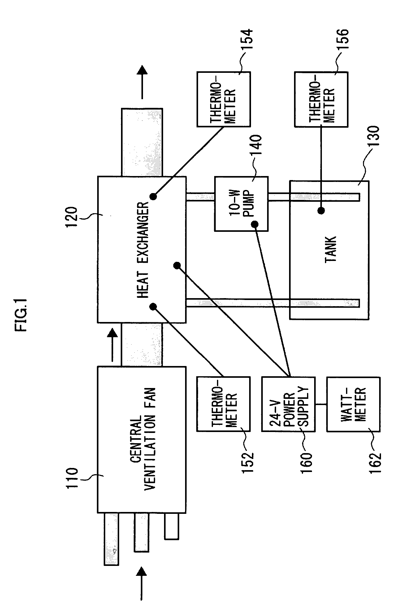 Heat recovery unit and heat recovery system of building utilizing it