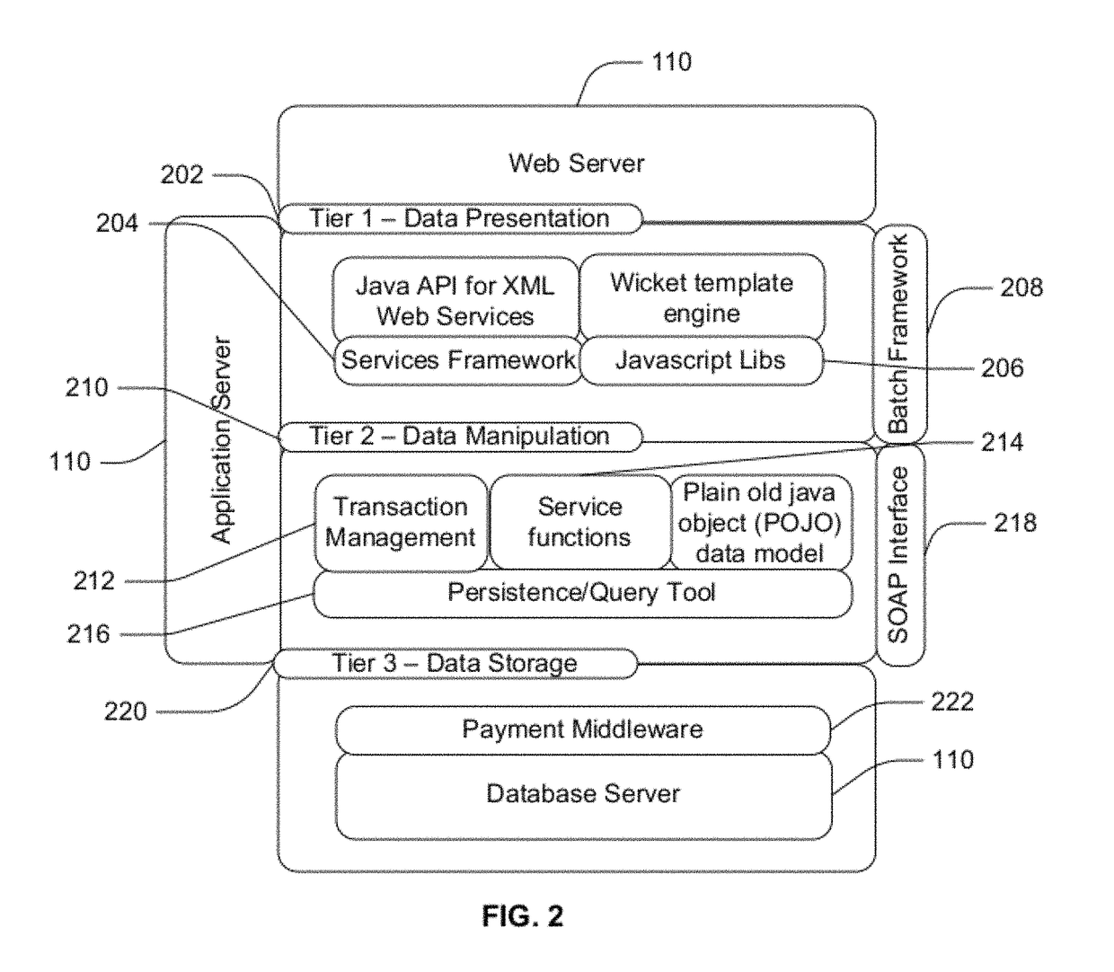 In-application commerce system and method with fraud prevention, management and control