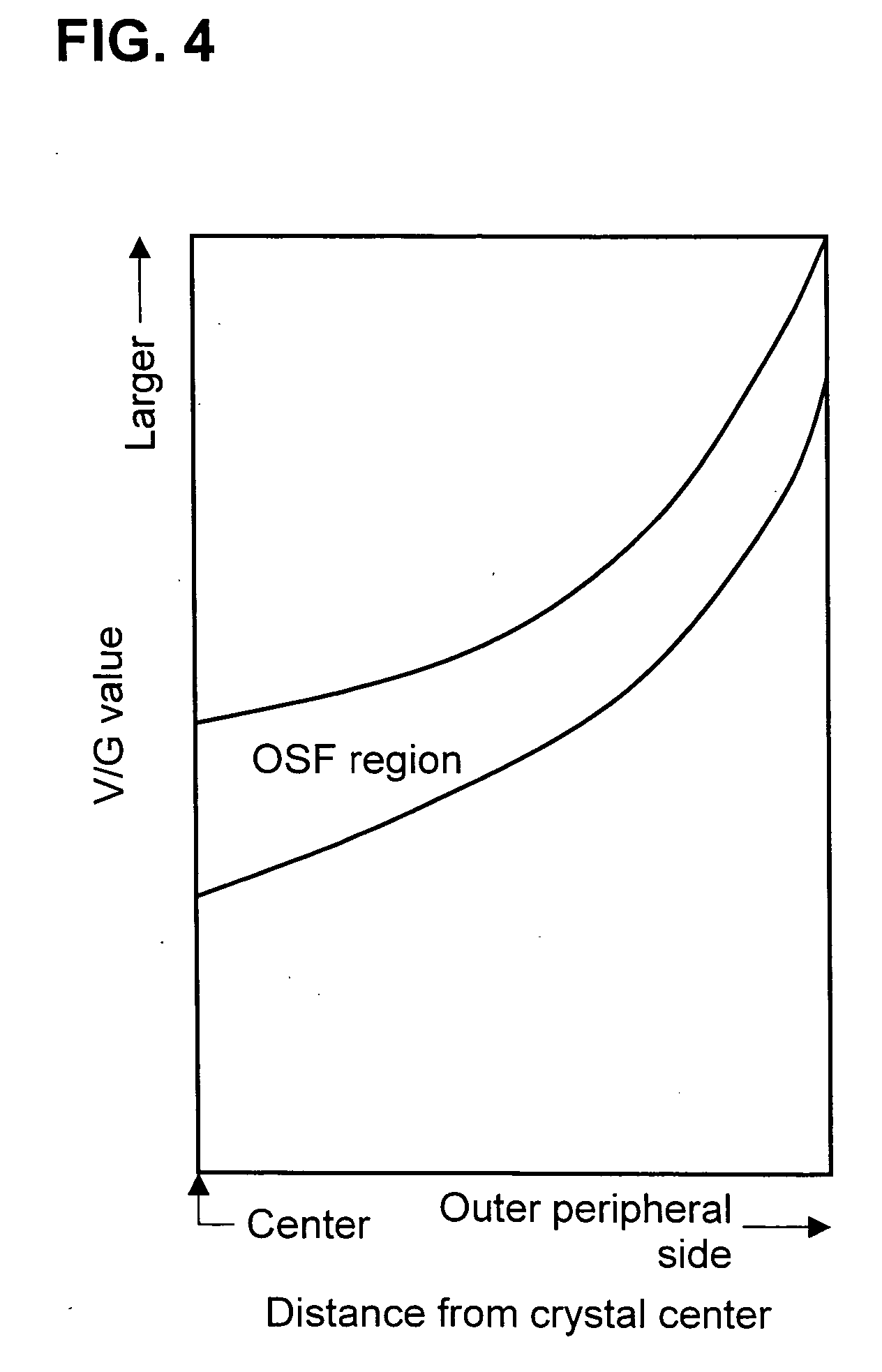 Silicon epitaxial wafer and its production method