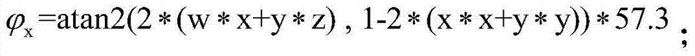 Method and device of rendering 3D (three dimensional) model in any orientation