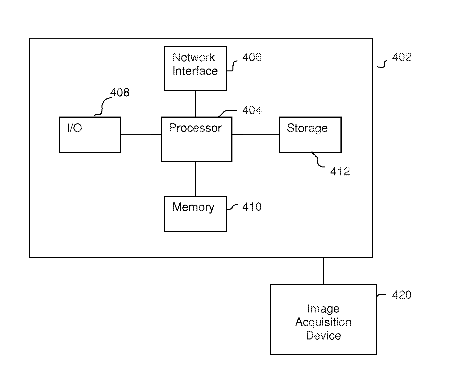 Method and system for hemodynamic computation in coronary arteries