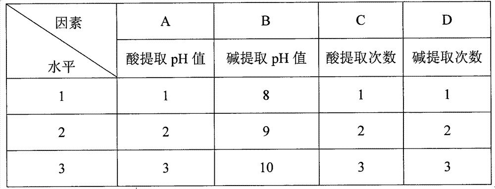 Tendon-relaxing and blood-activating capsules and preparation process thereof