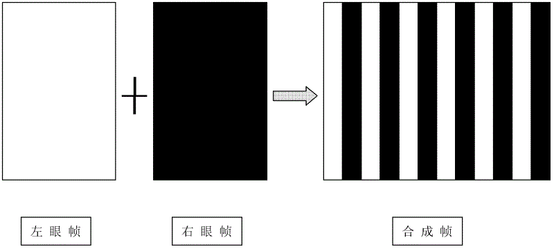 LCD (Liquid Crystal Display) controller and display control method thereof