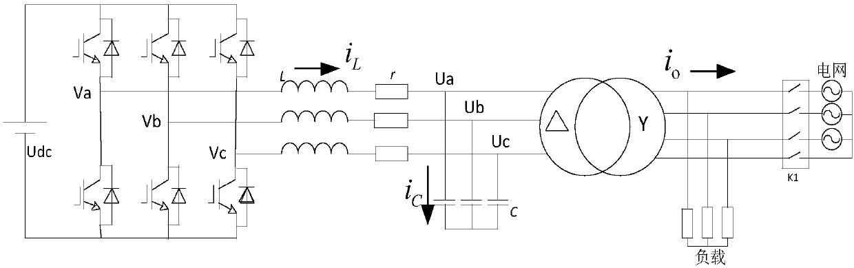 Optical storage microgrid system control method