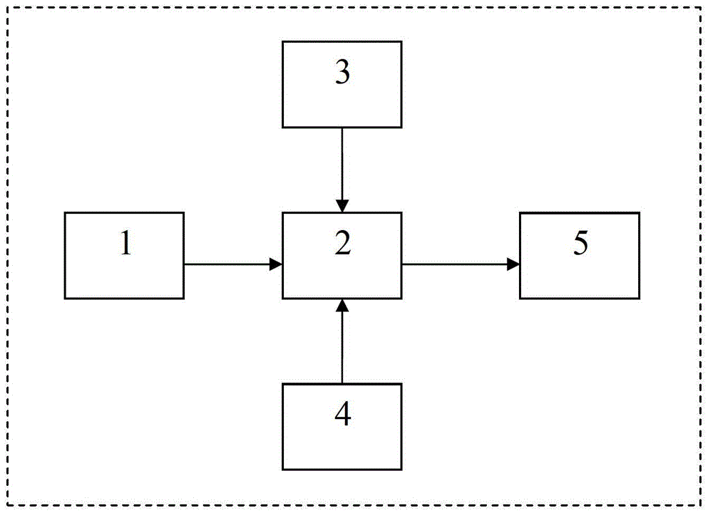 Road junction driving auxiliary device for motor vehicle