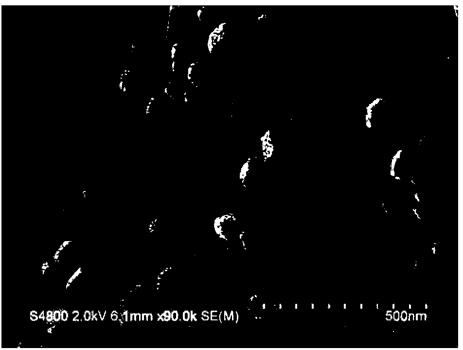 Method for preparing nano-zeolite metal-organic framework compounds by microreactor