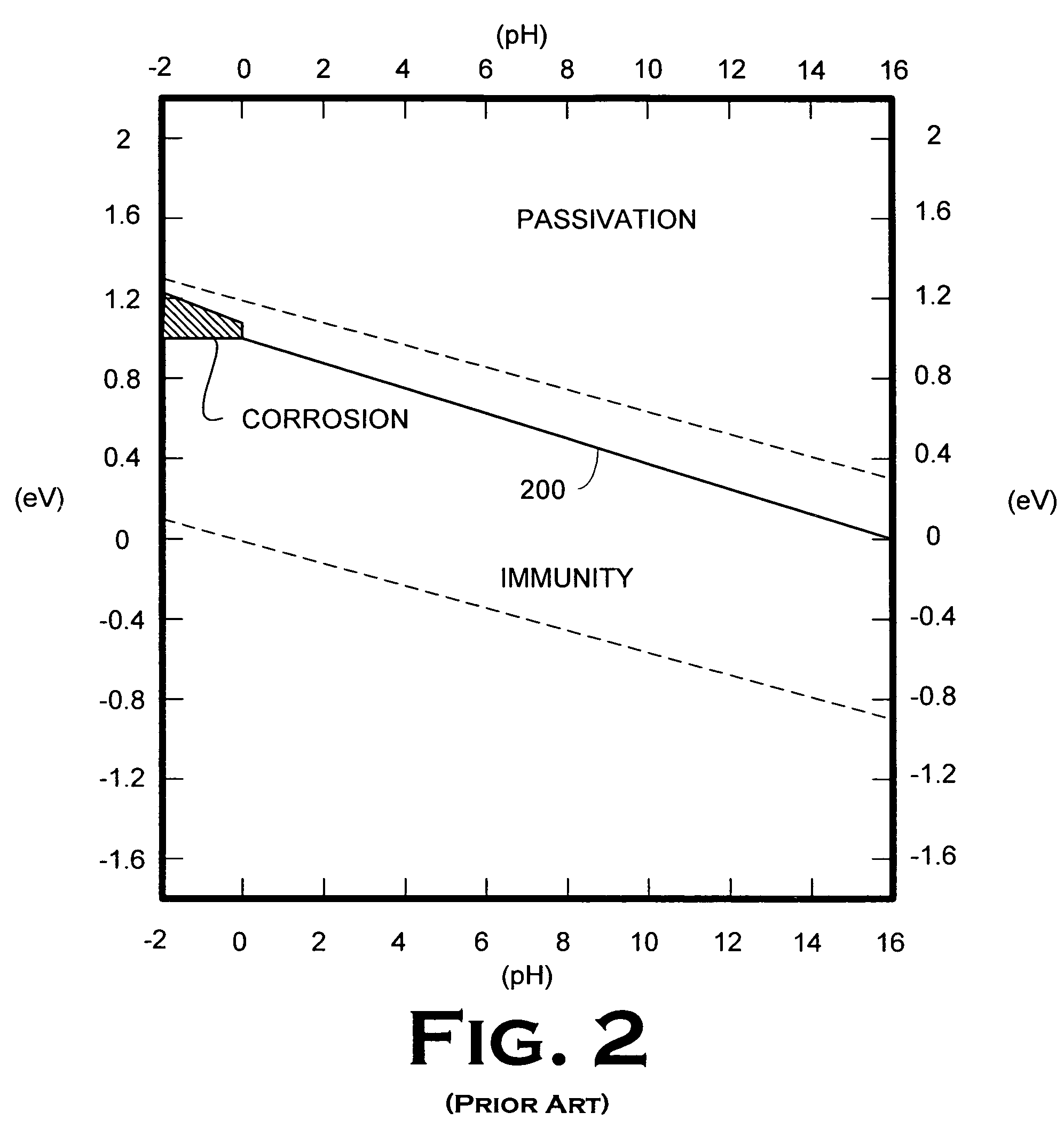 Cell maintenance device for fuel cell stacks