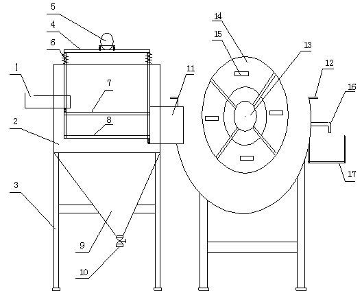 Compound classification method and equipment for ground ore product