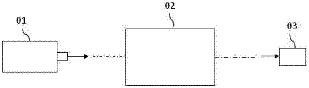 An optical soliton generation device and method with adjustable center frequency