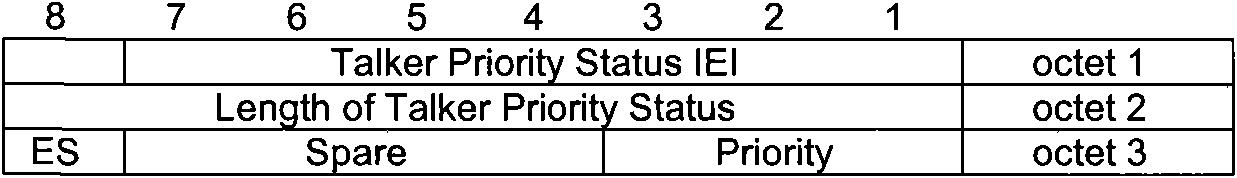 Method and system for indicating available channel for sending uplink access request