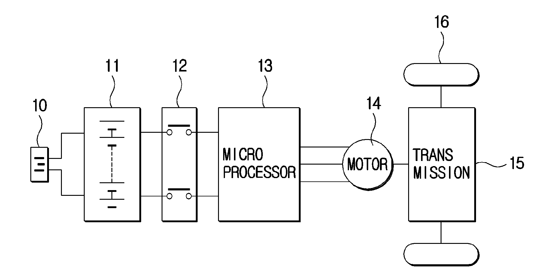 Charging system for electric vehicle