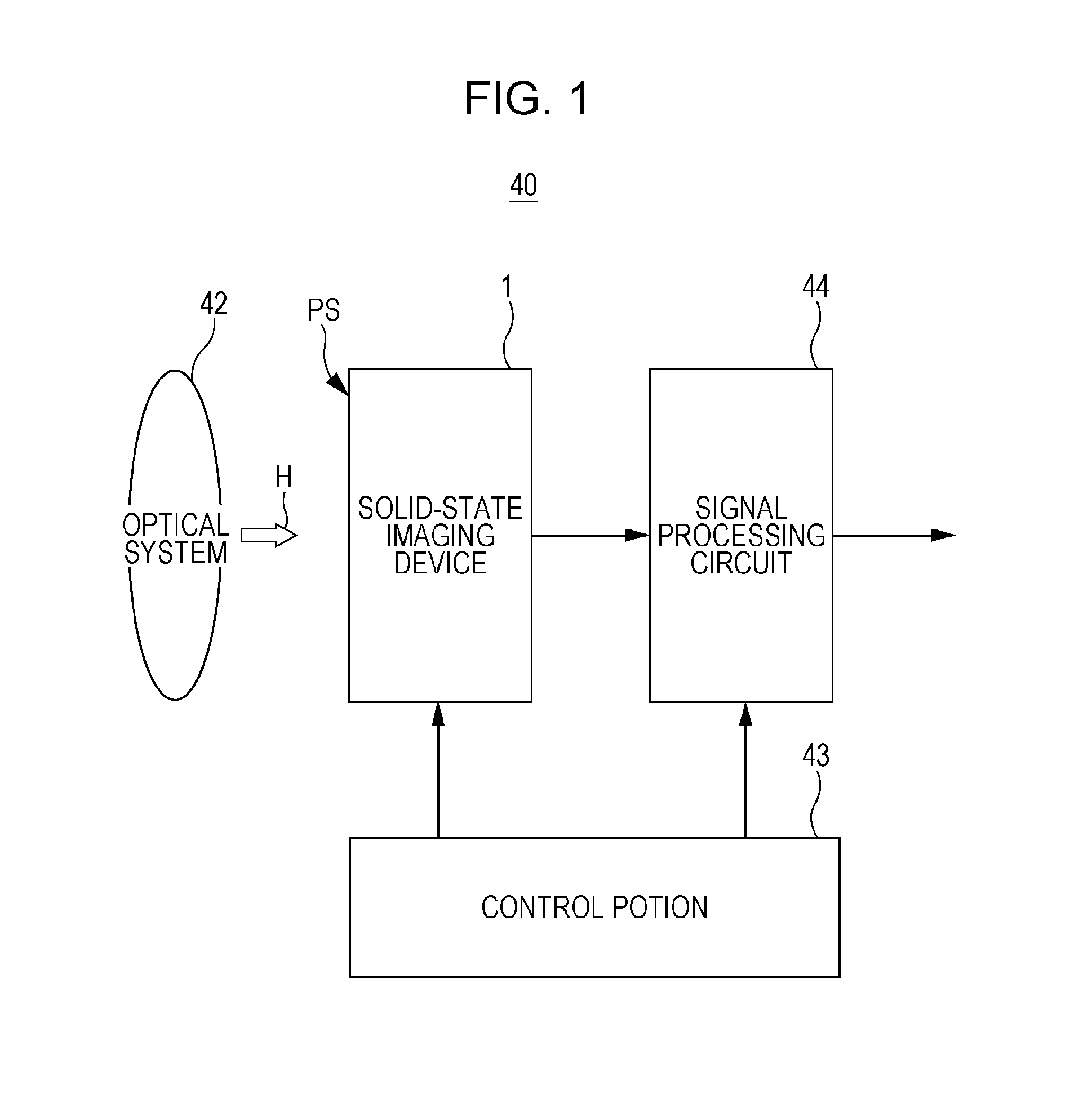 Solid-state imaging device, method for manufacturing solid-state imaging device, and electronic apparatus