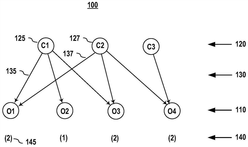 System and method for determining a sufficient cause from multiple outcomes