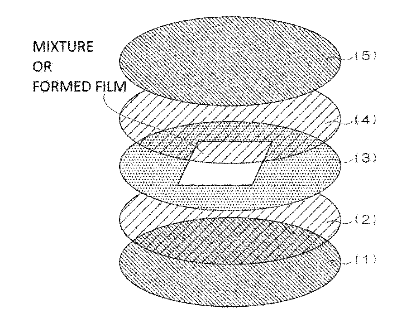 Process for Producing Polyethylene Porous Film and Polyethylene Porous Film