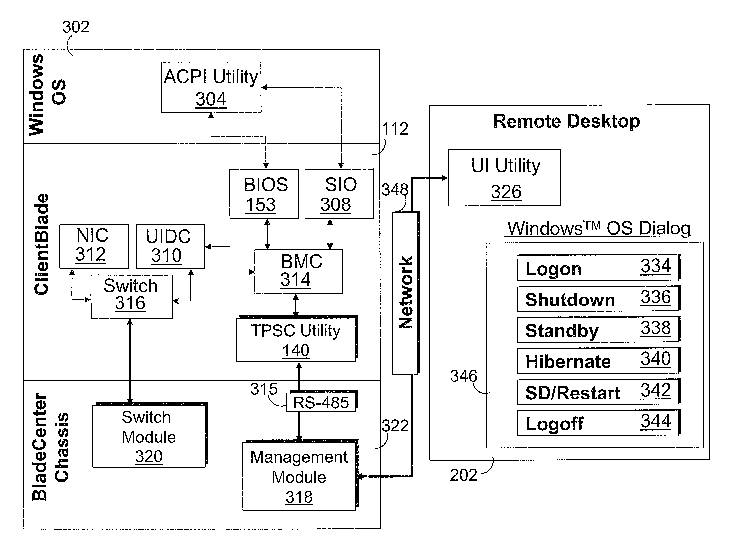 Power state control for a desktop blade in a blade server system