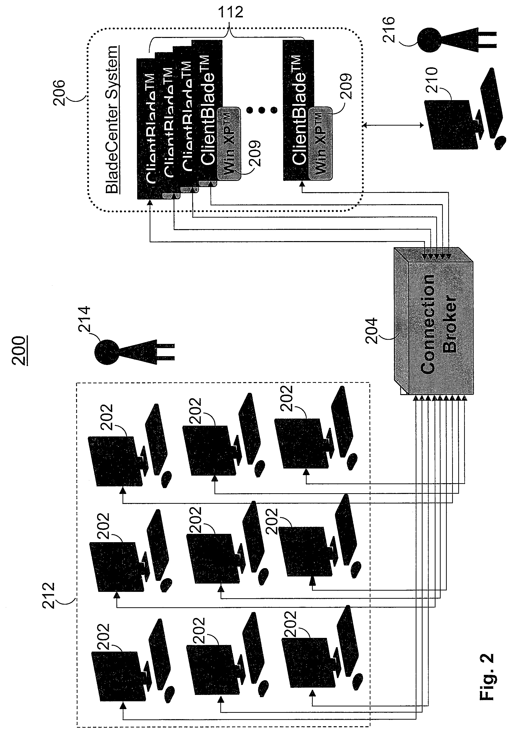 Power state control for a desktop blade in a blade server system