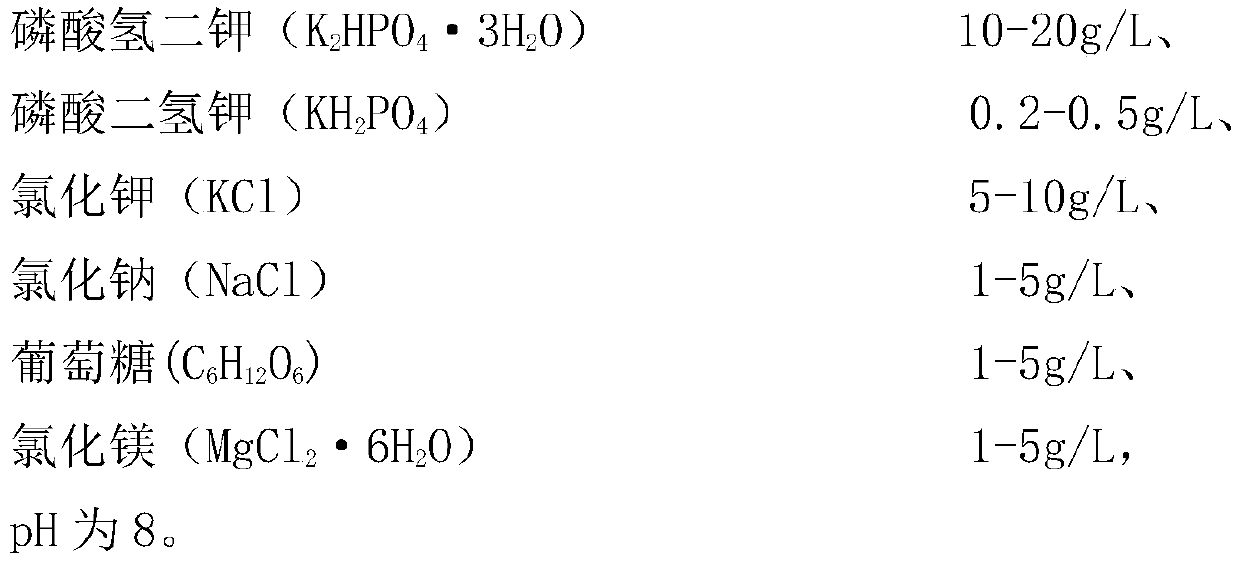 A kind of foot-and-mouth disease vaccine diluent and its preparation method and application