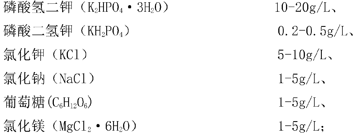 A kind of foot-and-mouth disease vaccine diluent and its preparation method and application