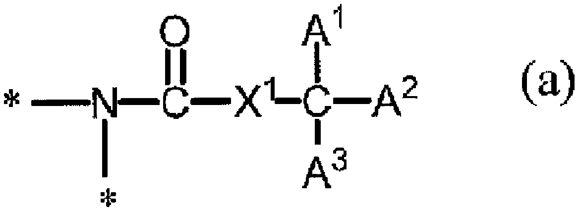 Liquid crystal alignment agent, liquid crystal alignment film, and liquid crystal display device