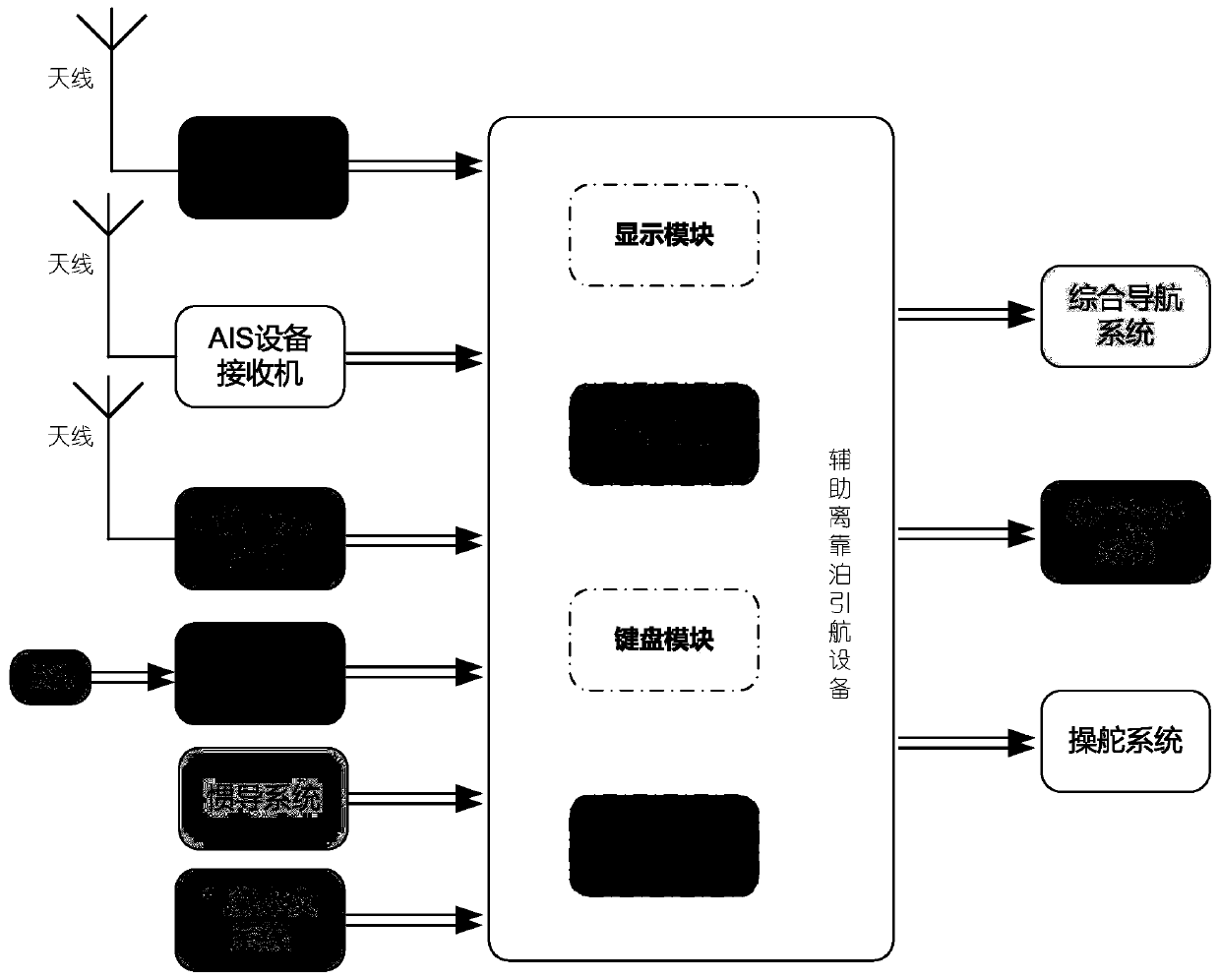 Novel surface vessel auxiliary unberthing/berthing pilot equipment and method