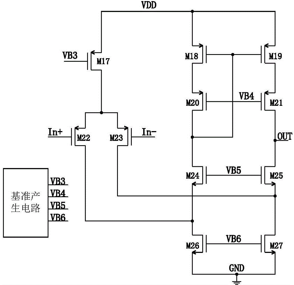 High-precision band-gap reference source