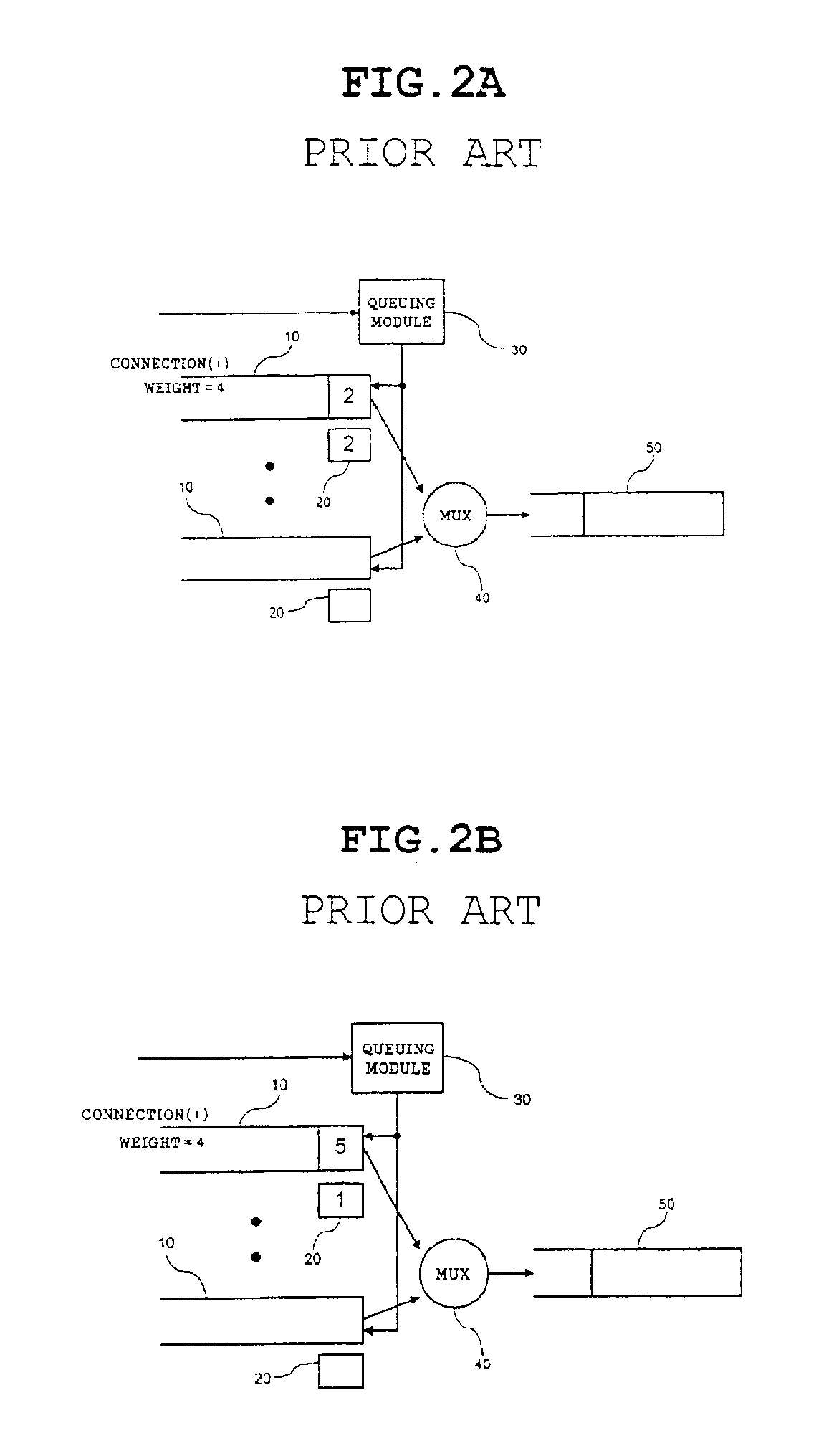 Apparatus and method for delay bound weighted round robin cell scheduling in asynchronous transfer mode switch