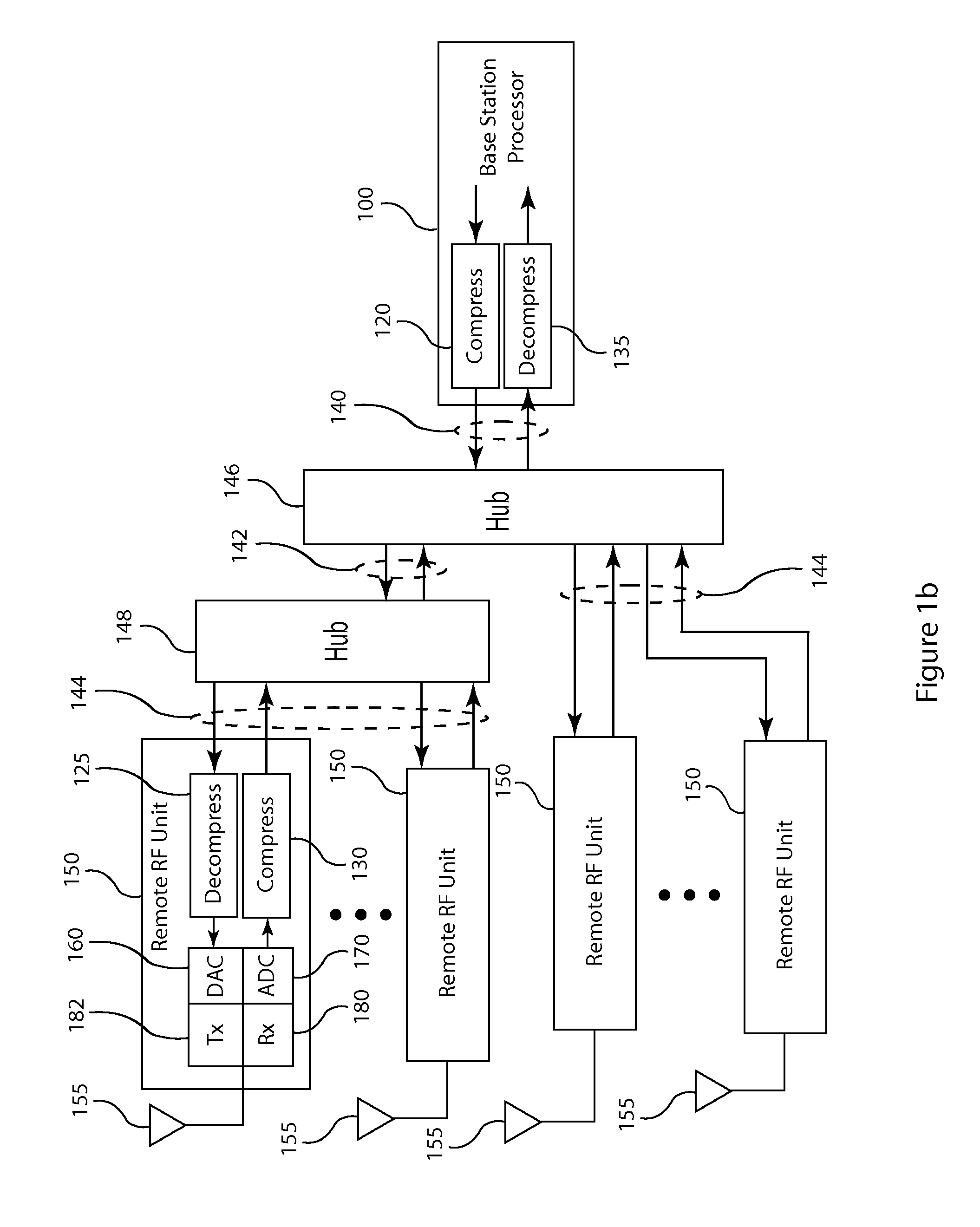 Frequency domain compression in a base transceiver system