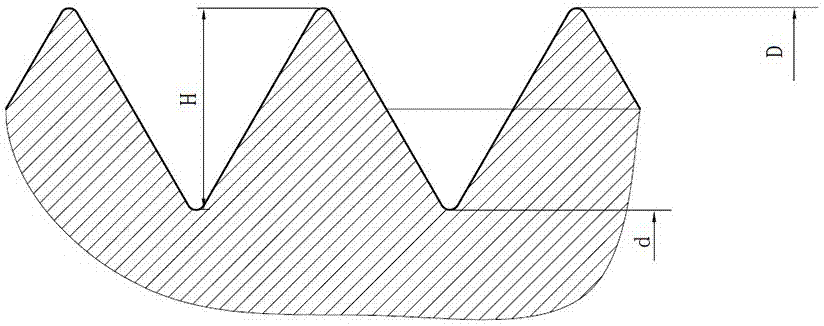 A kind of anti-loosening bolt assembly and its anti-loosening bolt and anti-loosening nut