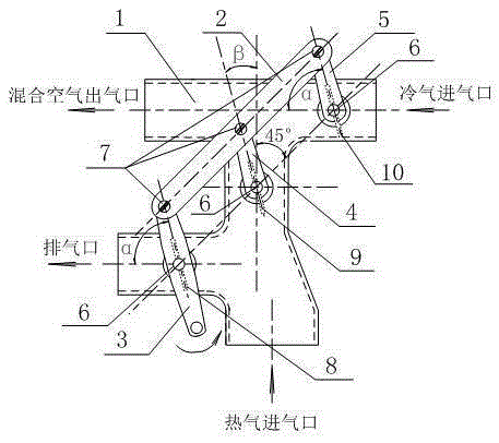 An air mixing and distributing device with temperature regulating function