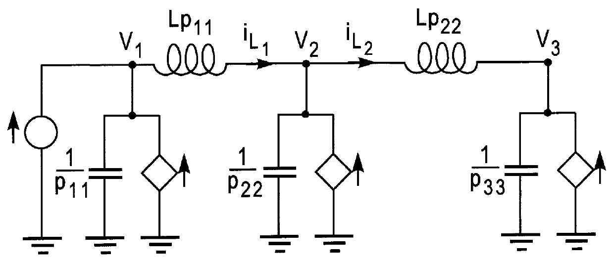 Method for analyzing the stability and passivity of system models