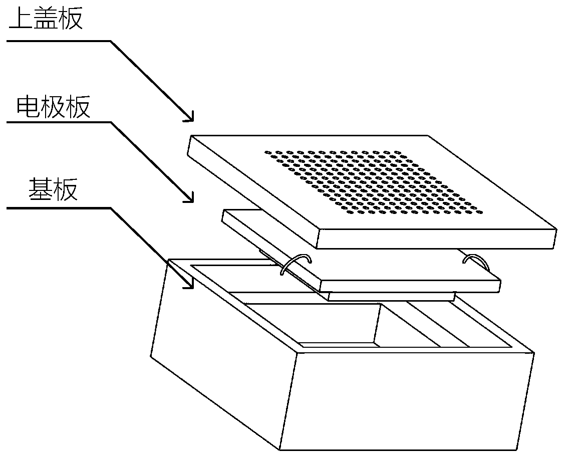 Electrochemical gas sensor and device packaging method thereof