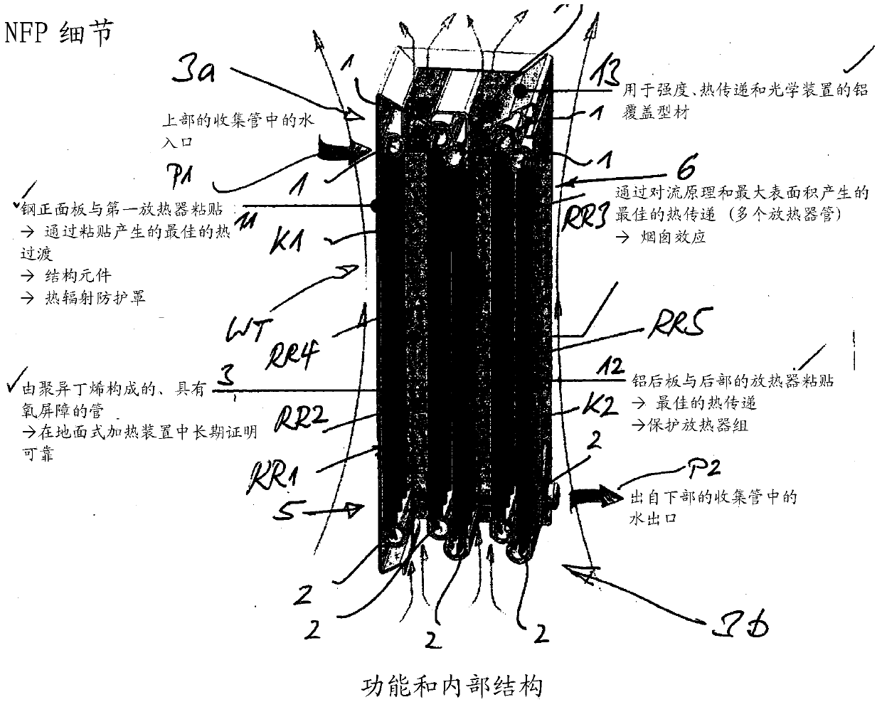 Radiator for heating body and heating body with such a calandria radiator