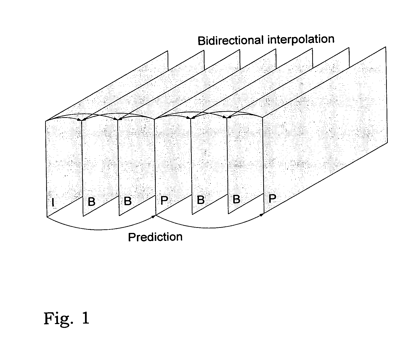 Method and arrangements in an IP network