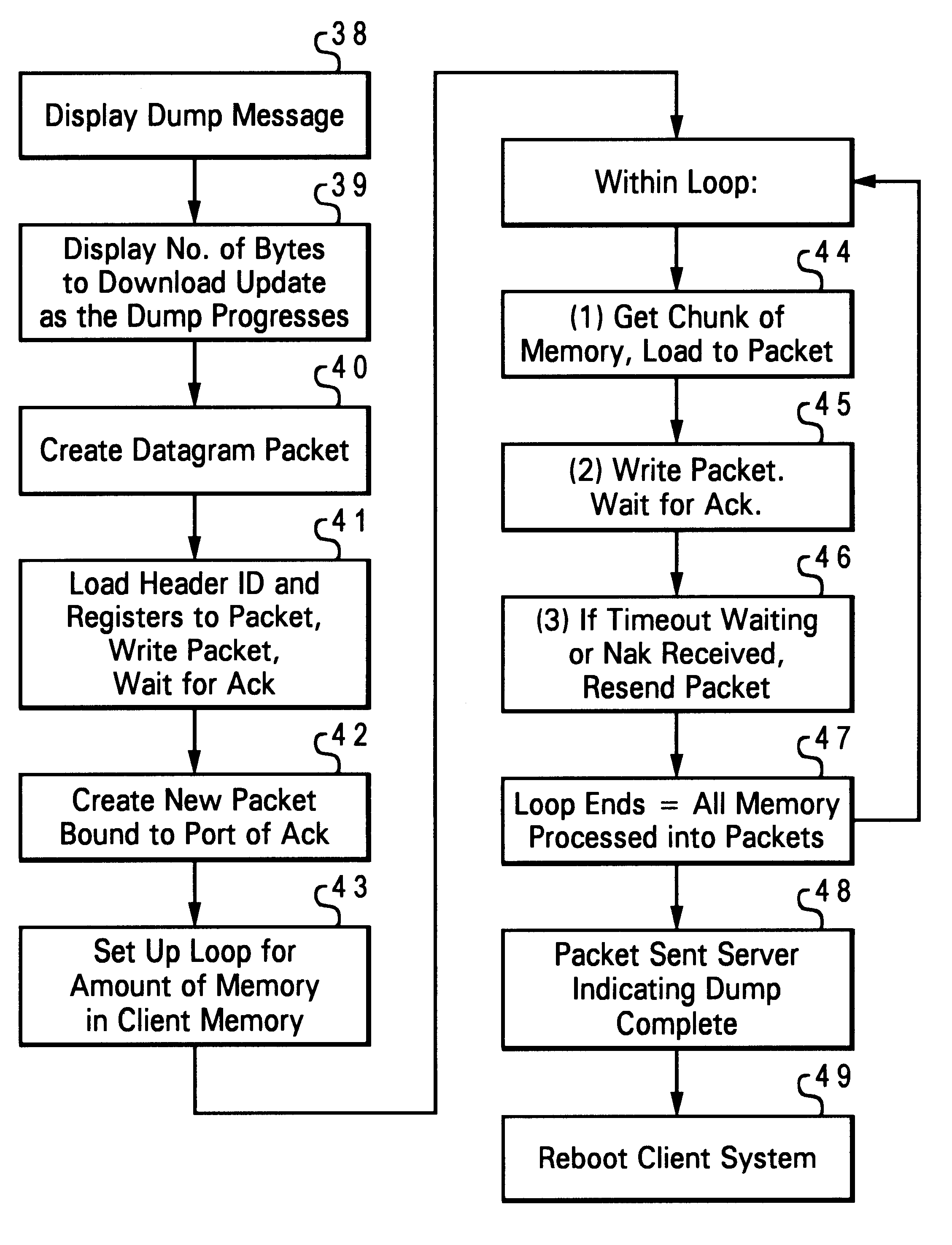 Source-level debugging of client dump image in a computer network