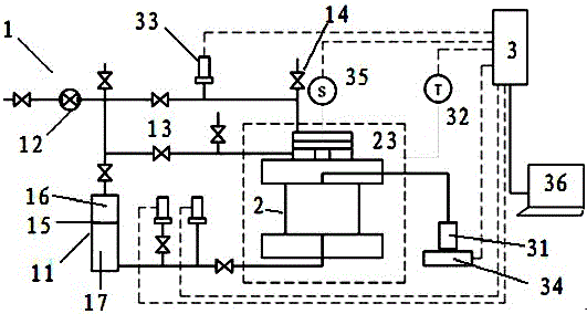 Multifunctional automatic permeameter for soil detection