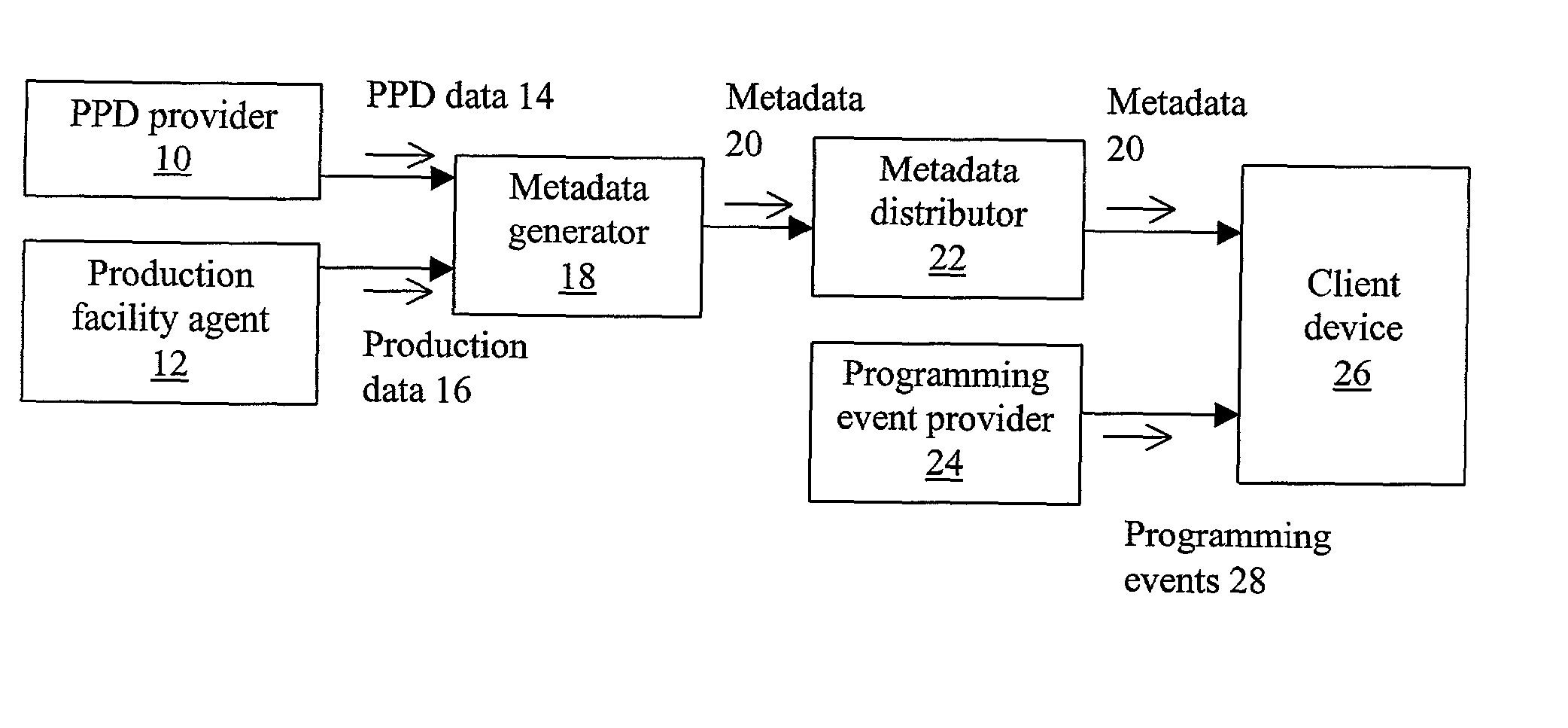 System and method for using programming event timing data in a recording device