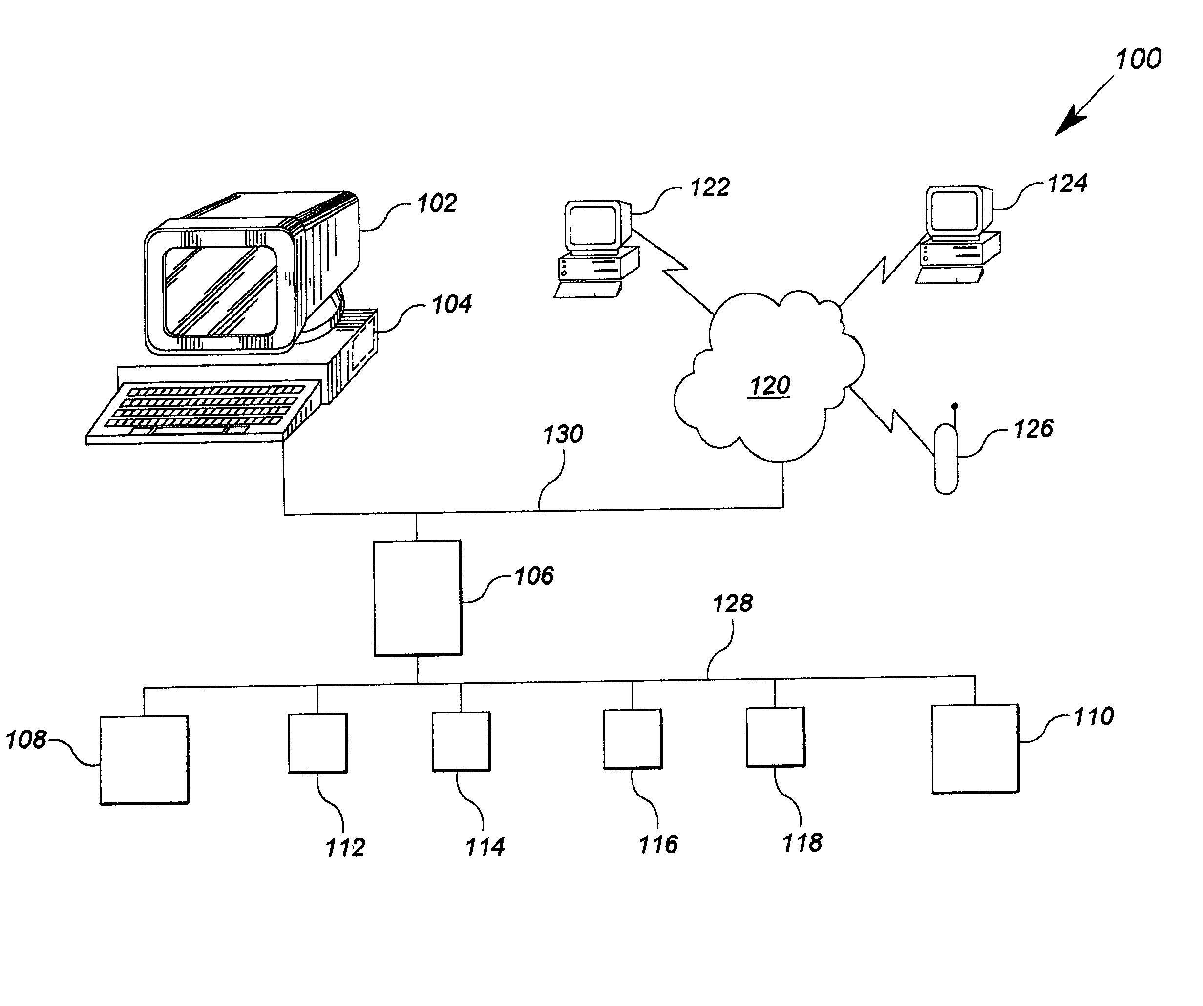 Controller with configurable connections between data processing components