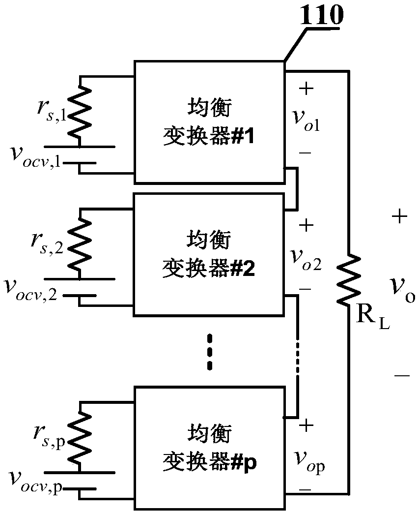 Equalization control method, device and system of battery