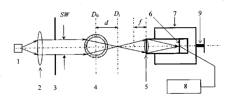 Method for nondestructive measurement of refractive index of transparent capillary wall and device thereof